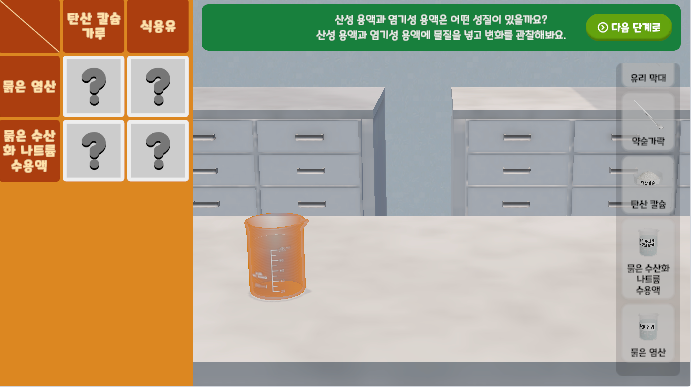 산성 용액과 염기성 용액의 성질 탐구