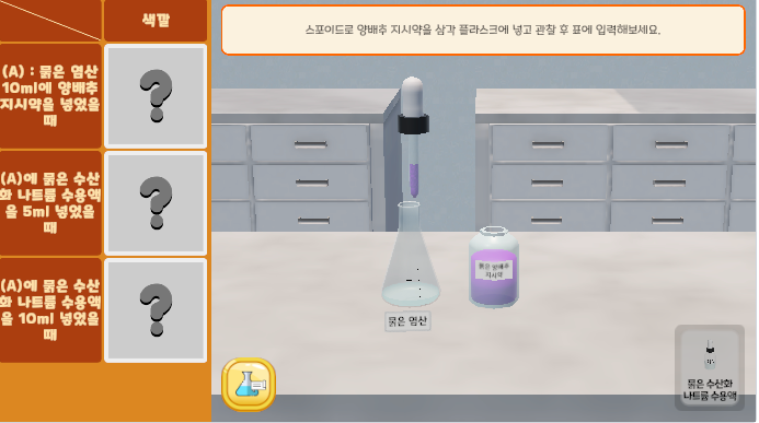 산성 용액과 염기성 용액 혼합 시 변화 관찰